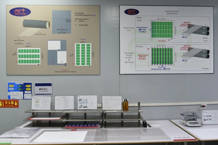 Incoming material — RFID card inlay quality control