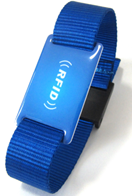 WB506 RFID Nylon Wristband mold