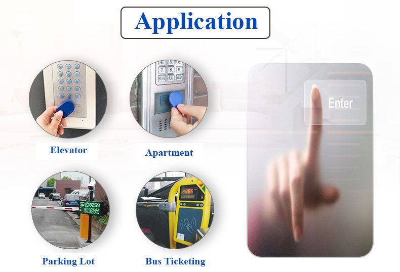 Real-World Access Scenarios - RFID ABS Keyfob detail