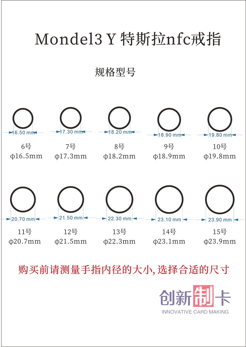 Sizing and Fit - NFC Ceramic Smart Ring detail